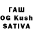 Дистиллят ТГК THC oil integrallira